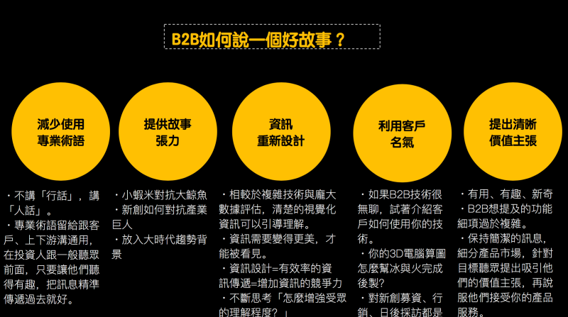 社群教母分享的b2b行銷死穴