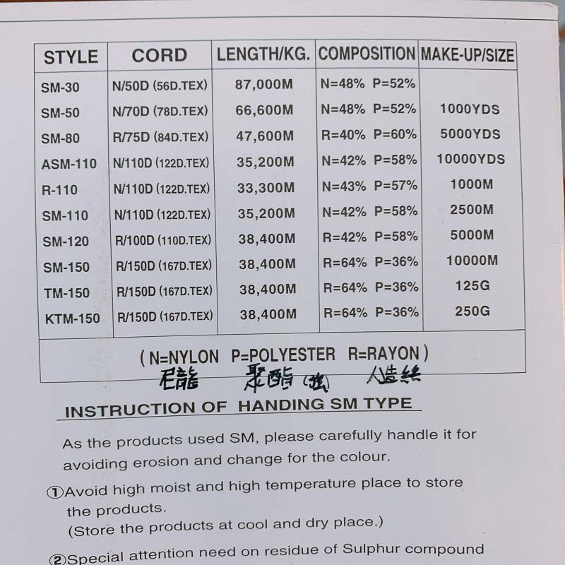 金蔥繡線