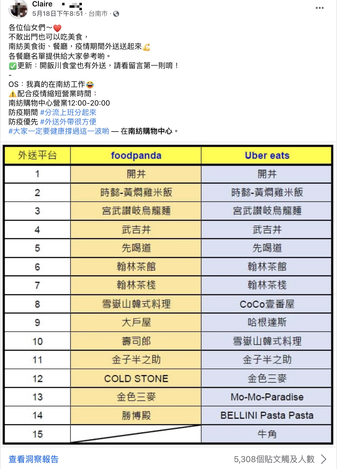 餐飲業與在地社團的連結