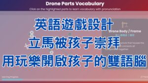 canva互動學習 Canva AI
