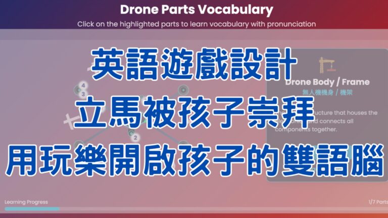 canva互動學習 Canva AI